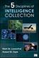 Five Disciplines of Intelligence Collection, The